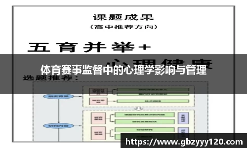 体育赛事监督中的心理学影响与管理